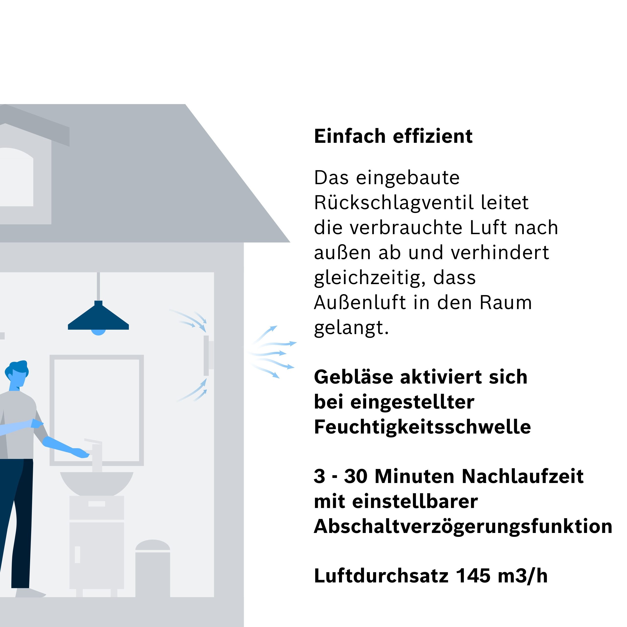 BOSCH Wandventilator Leiser Badlüfter 1900 – Bild 4 von 5