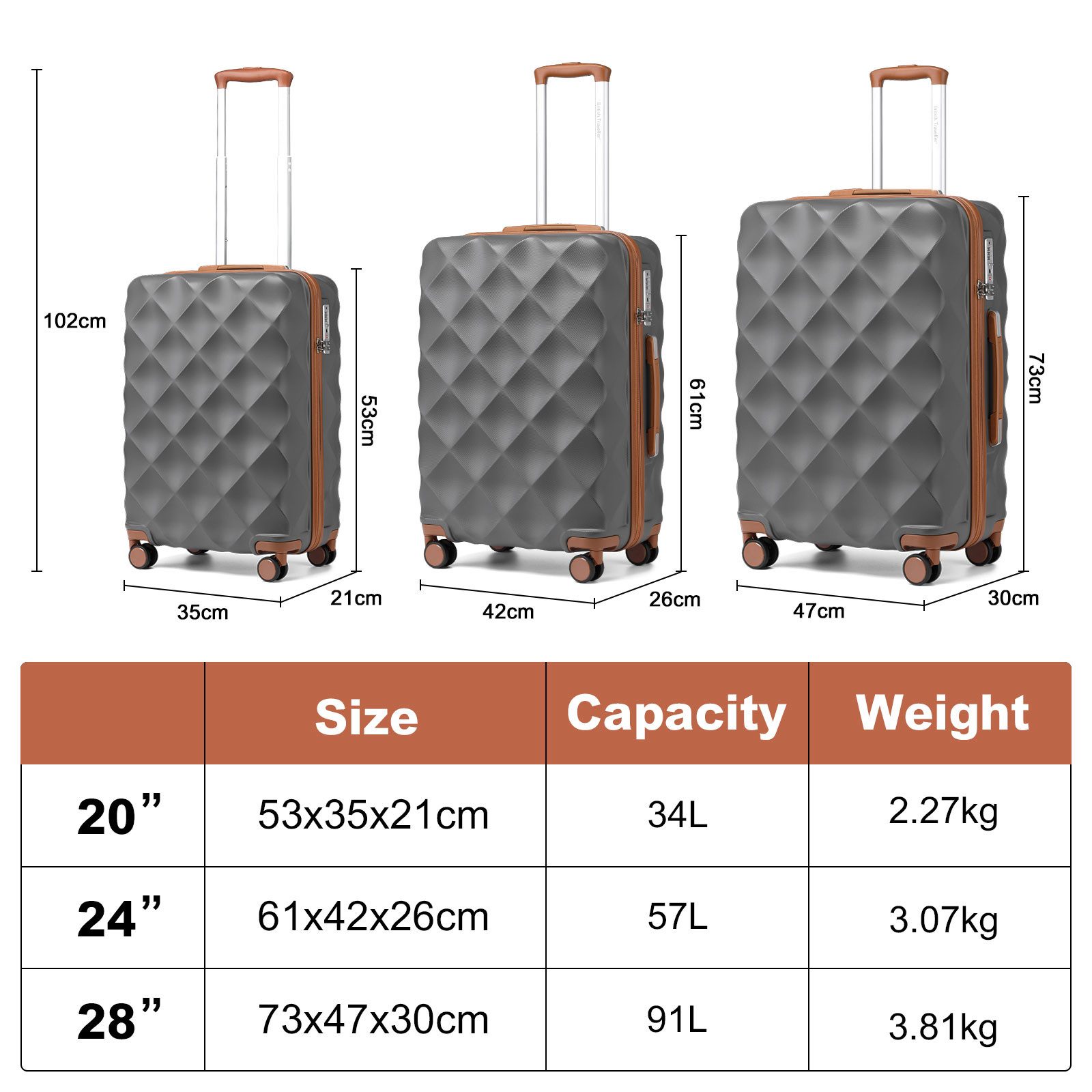 British Traveller Koffer ABS+PC Trolley mit günstig online kaufen