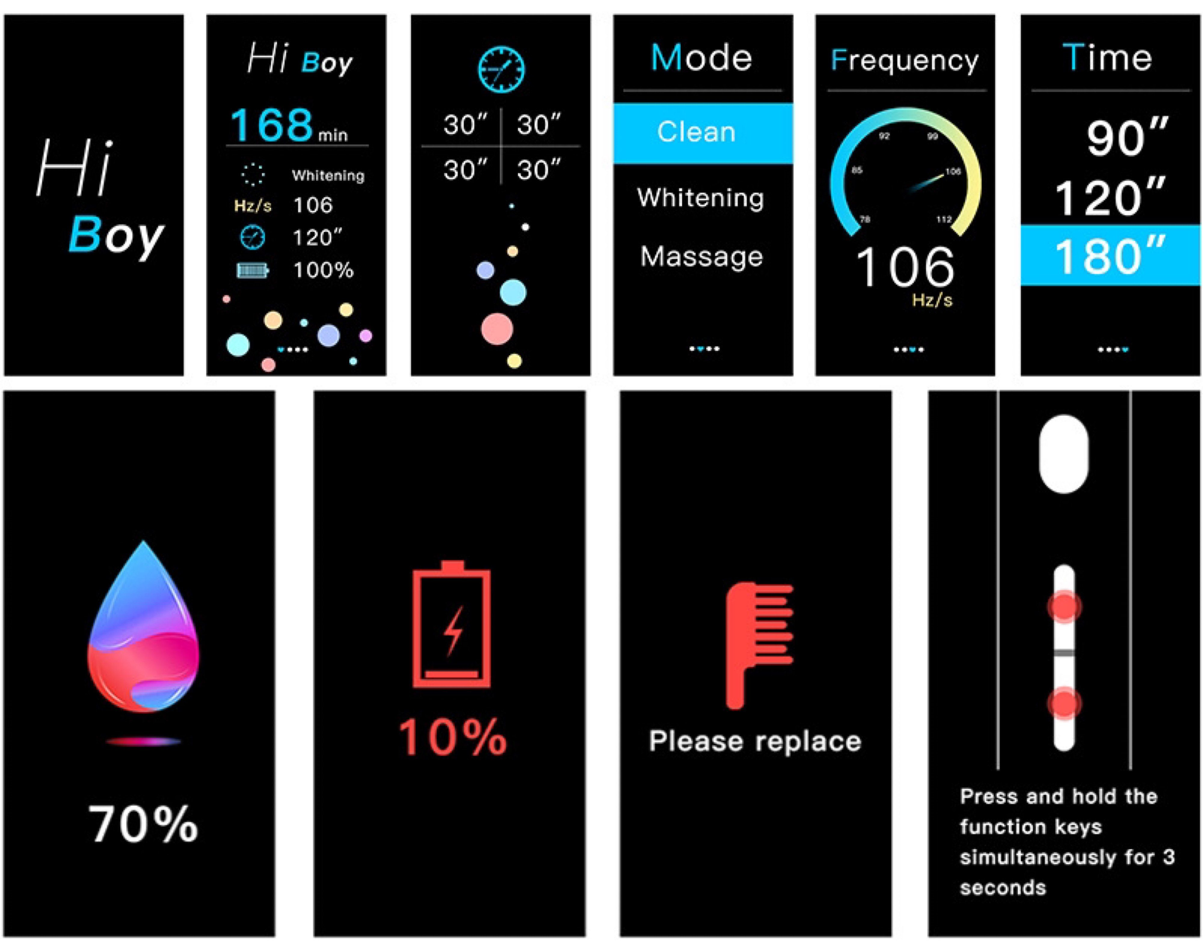 Lalano`S Cosmetics Elektrische Zahnbürste T1 Smart series Schallzahnbürste Sonic Peal-Clean, Aufsteckbürsten: 2 St., mit Smart Colour LCD-Memory Screen