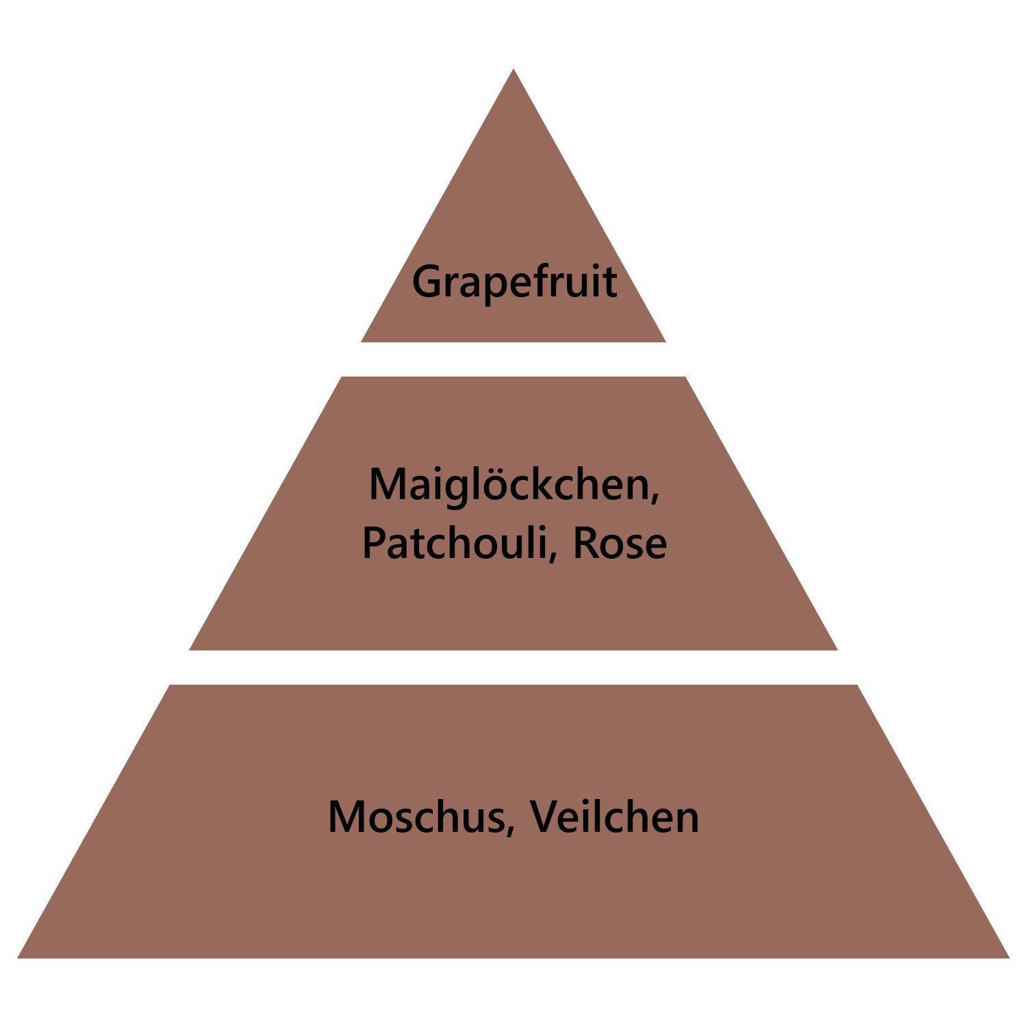 MAISON BERGER PARIS Duftlampe Nachfüller Exquisites Prickeln 1000 ml günstig online kaufen