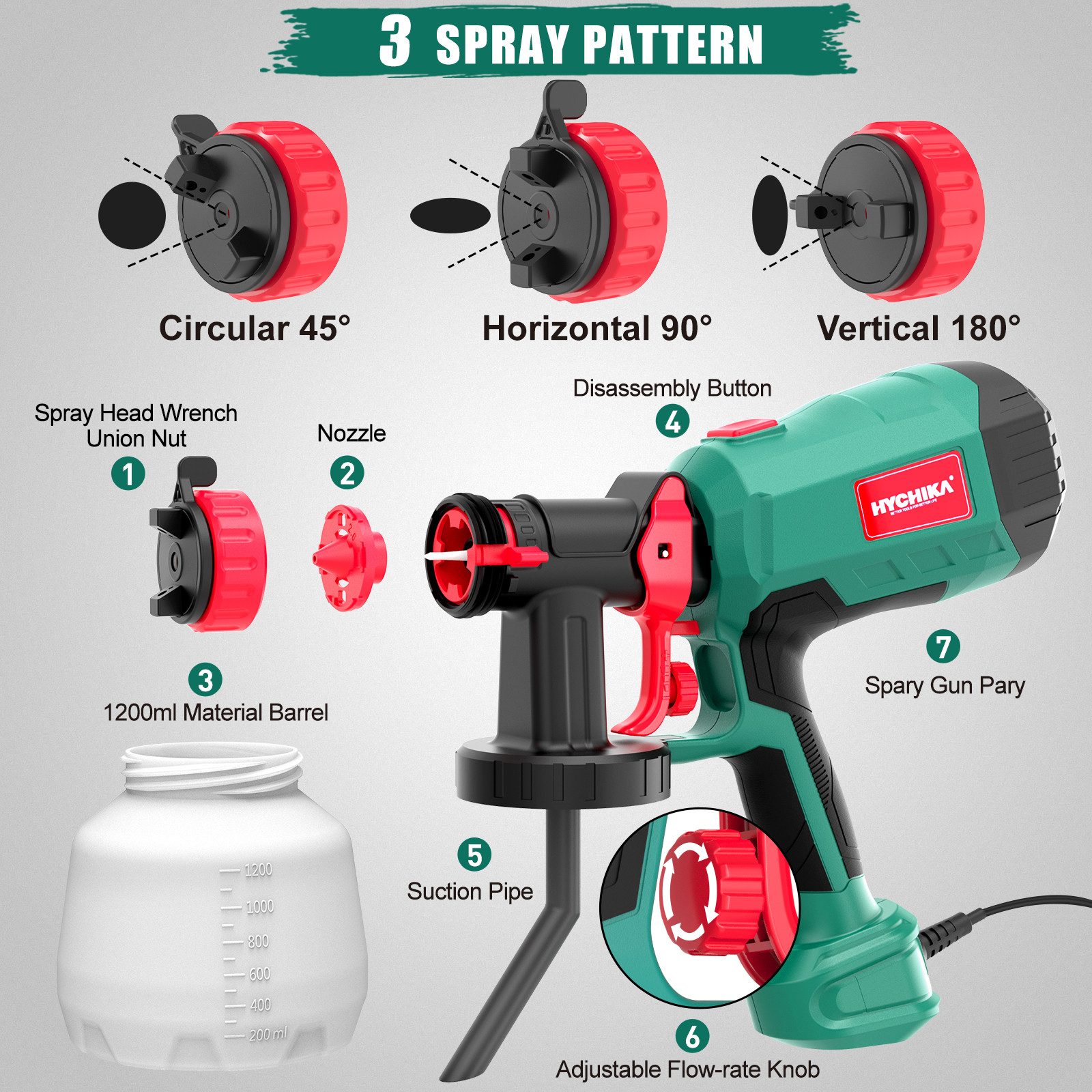 HYCHIKA Farbsprühpistole HYCHIKA 600 W Paint Spray System – Bild 2 von 5