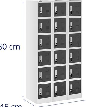 Fromm&Starck Aktenschrank Metallschrank Schließfachschrank Metallspind Spindschrank