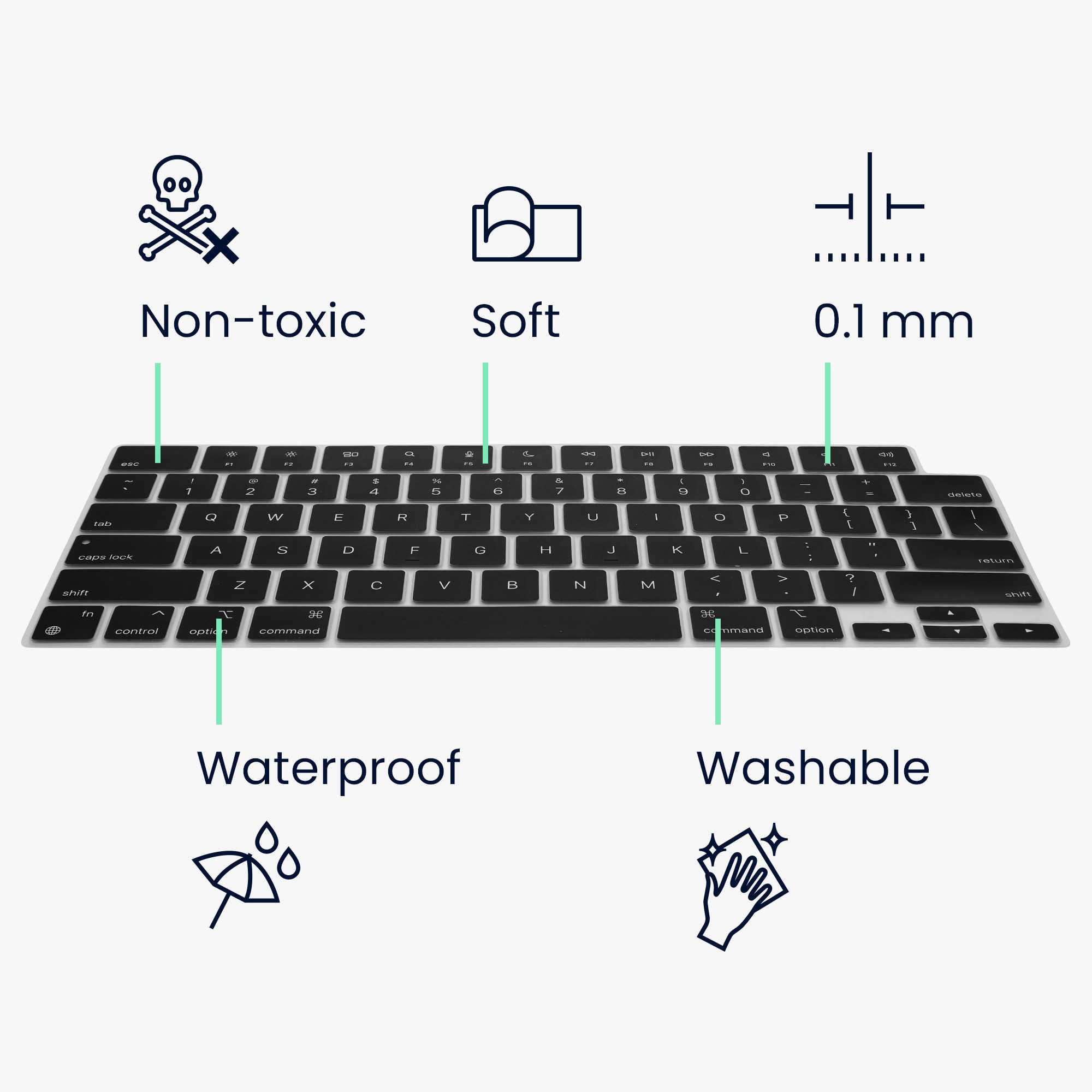 kwmobile Schutz-Set Silikon Tastaturschutz für Apple MacBook Pro 14 M5 2026 A3426, QWERTY US Keyboard Cover Abdeckung - Schwarz – Bild 3 von 5