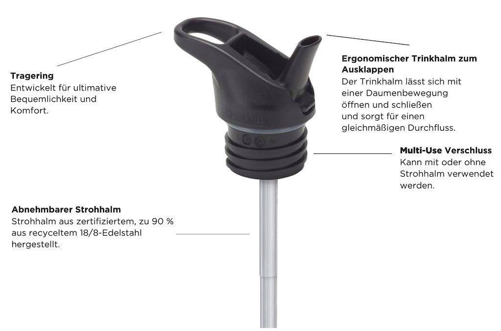 Klean Kanteen Trinkflasche Klean Kanteen Trinkflasche Classic 532ml Flip Cap Corsair Dunkelblau