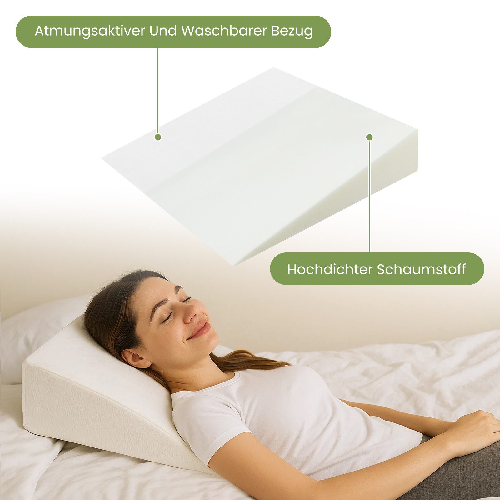 Youyijia Anti-Schnarch Kissen Ergonomisches Matratzenkeilkissen – 2-Zonen Komfort für Rücken – Bild 3 von 5
