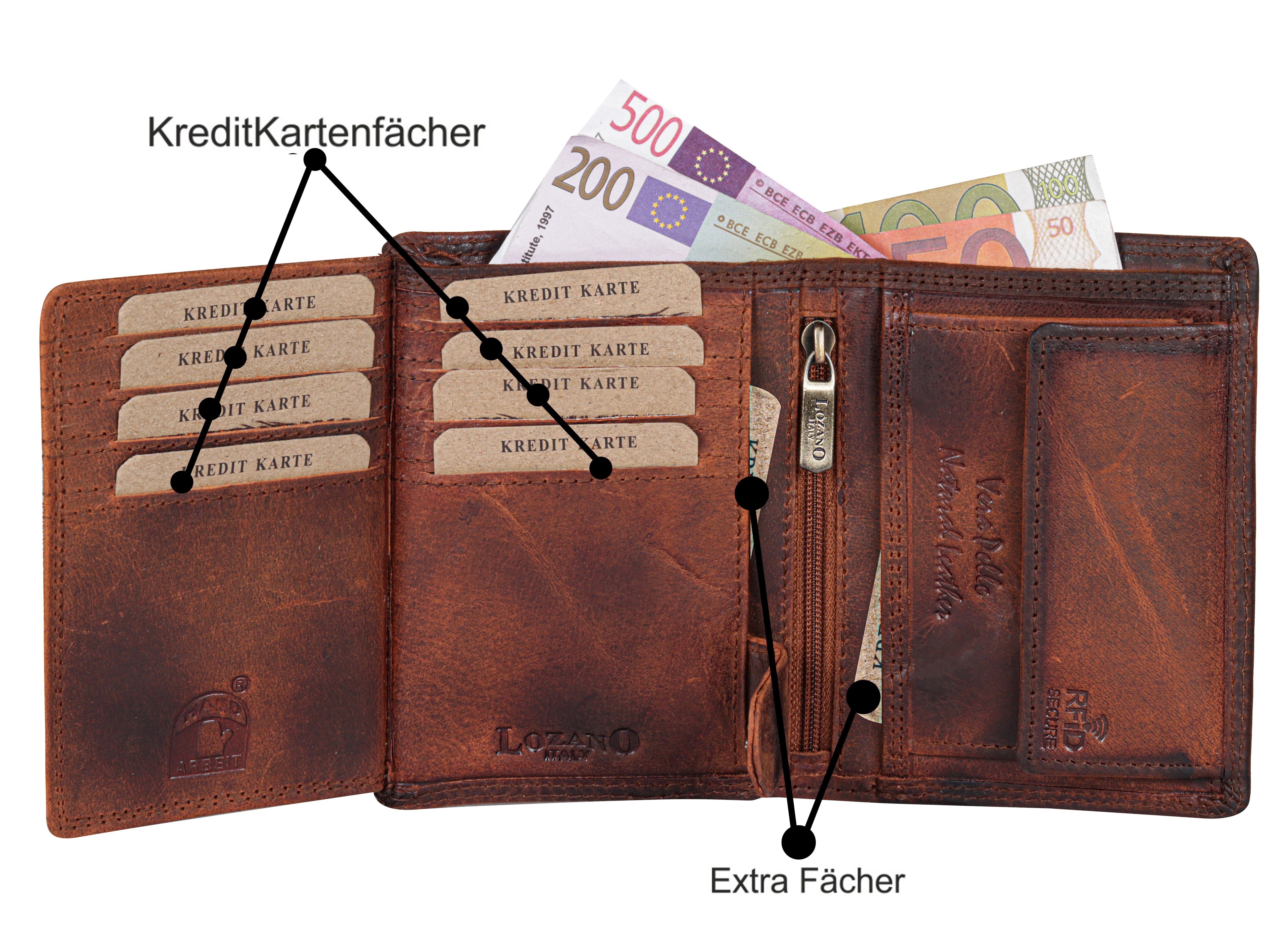 SHG Geldbörse Herren Leder Büffelleder mit Lederbörse Schutz Börse RFID Portemonnaie, Männerbörse Brieftasche Münzfach
