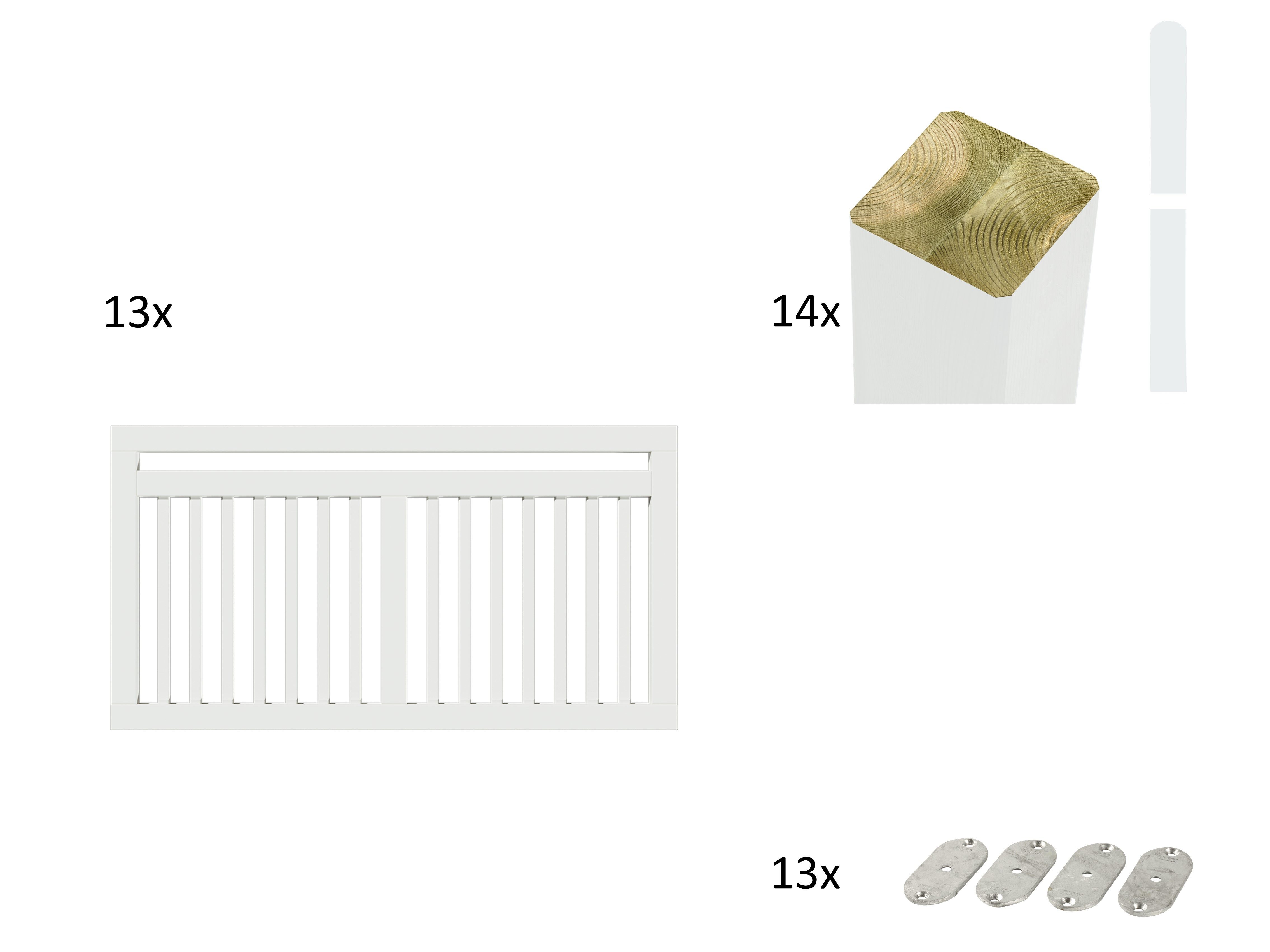 PLUS Gartenzaun Linea, (Set), Höhe: 80 cm, Gesamtlänge: 4,78 bis 23,62 m, zum Einbetonieren