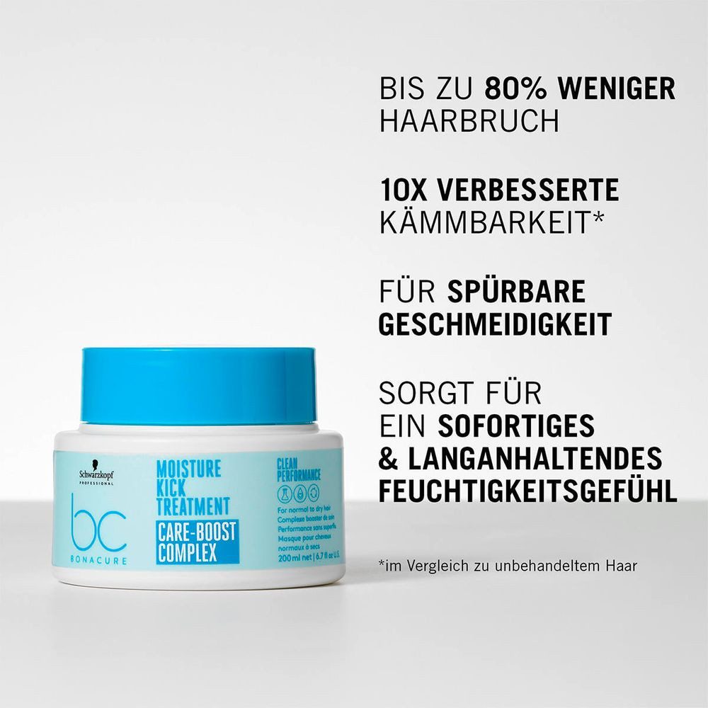 Schwarzkopf Professional Haarmaske BC Moisture Kick Treatment 200 ml