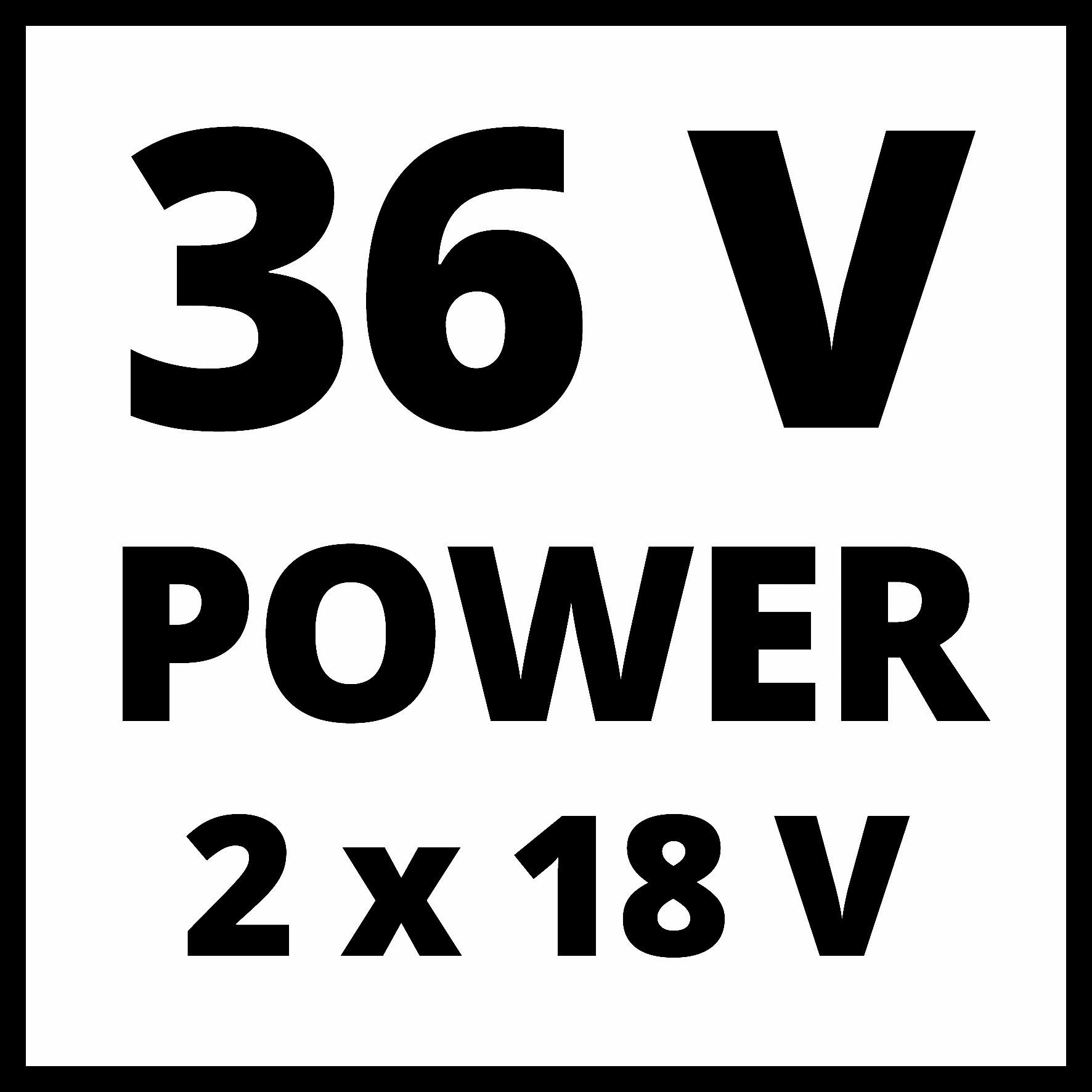 X-Change, 36/230 Akku-Winkelschleifer ohne Akku und Power Q, Ladegerät Einhell AXXIO