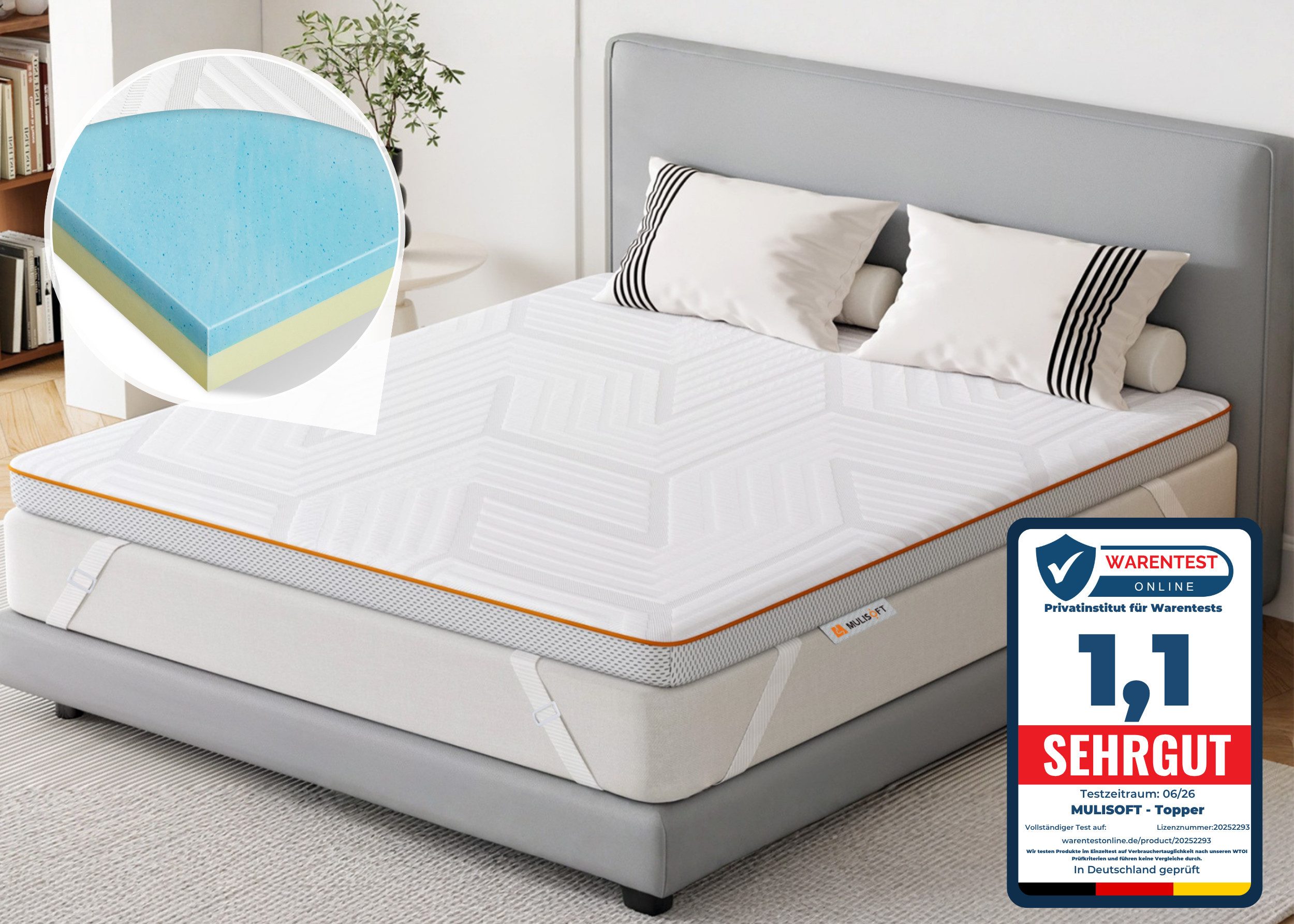 Simloveve, Topper Matratzentopper Gel-Memory-Schaum 7-Zonen-Kaltschaum, 7.5 cm hoch, H3/H4 2-in-1 Komfort-Matratzentopper, (Topper 90x200 cm, 140x200 cm, 180x200 cm, OEKO-TEX® & CertiPUR-US Zertifiziert), Mattress Topper Für Boxspringbett, Schlafsofa atmu