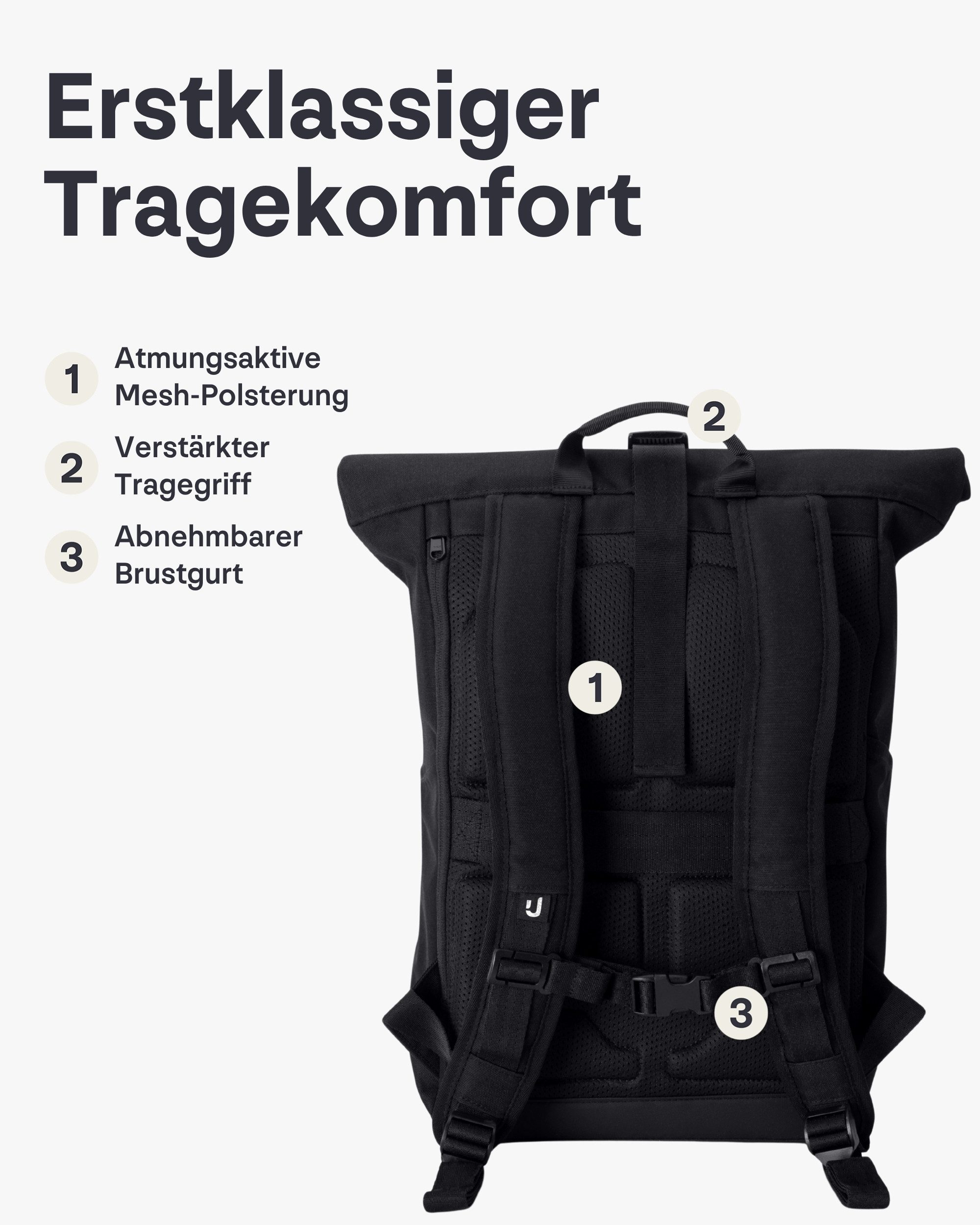 Johnny Urban Cityrucksack Allen Medium Rolltop mit Laptopfach (1-tlg), Wasserabweisend – Bild 4 von 5