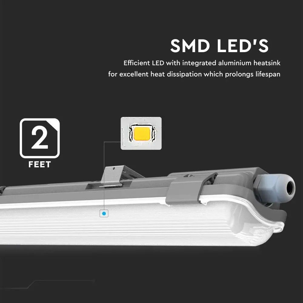 cm etc-shop Werkstattleuchte LED Deckenleuchte, Feuchtraumlampe 127,5 LED Leuchtmittel neutralweiß Neutralweiß, inklusive,