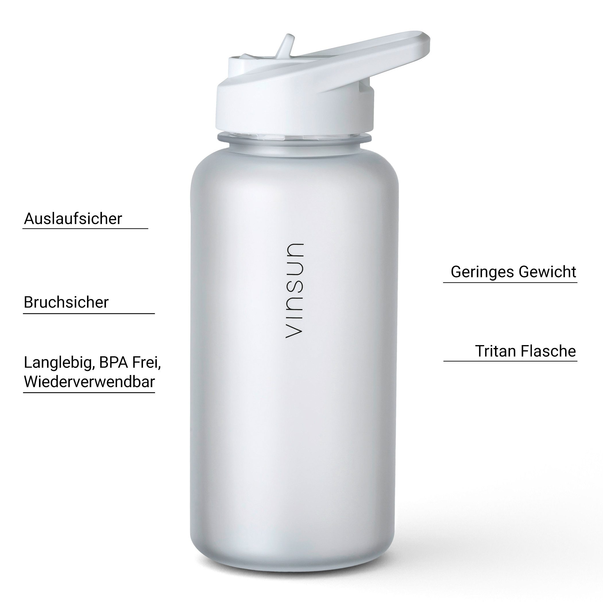 Vinsun Trinkflasche Sportflasche mit Strohhalm 1L - Wasserflasche Tritan auslaufsicher, BPA frei, Bruchsicher, geruchs- & geschmacksneutral, geringes Gewicht