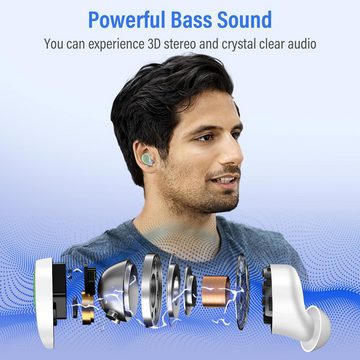 Esiposs Kabellos, Bluetooth 5.0 mit Mikrofon 156H Spielzeit mit USB-C LCD In-Ear-Kopfhörer (Hi-Fi Stereo Sound für eine reine und natürliche Musikwiedergabe, Stereo Sound IPX7 Wasserdicht Ohrhöre for iPhone Samsung Android)