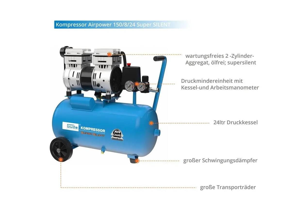 Güde Kompressor Flüsterkompressor Airpower 150/8/24 Silent 0,75 kW, 230 V Ölfrei 50136, max. 8 bar, 24 l, Set, 1-tlg. – Bild 5 von 5