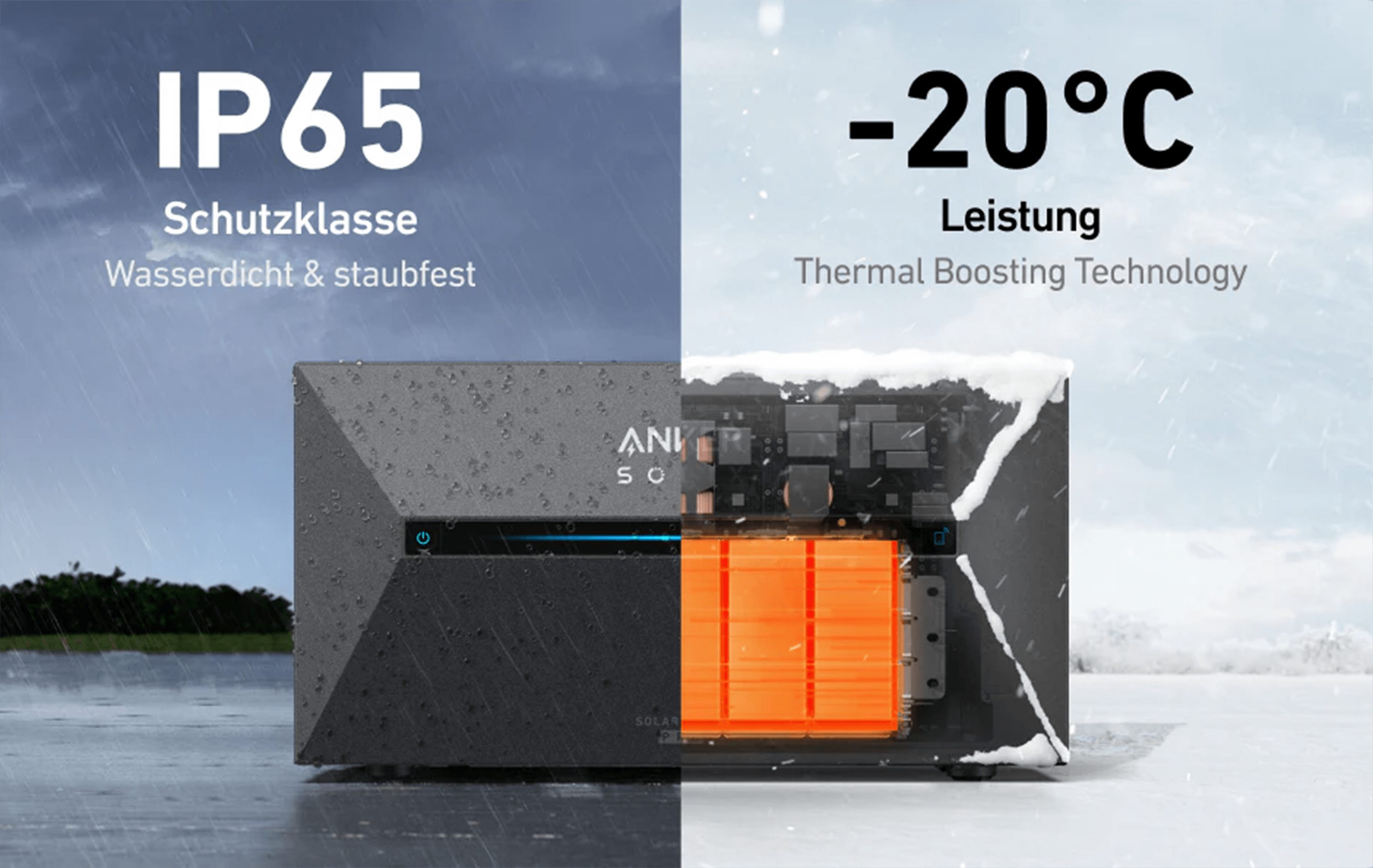 Anker Balkonkraftwerk SOLIX Solarbank 2 E1600 Pro Solarspeicher, (Set, 1-St., 1Anker SOLIX Solarbank 2 E1600 Pro), LiFePO4, IP65, Integrierter Wechselrichter, Erweiterbar auf 9,6 kWh