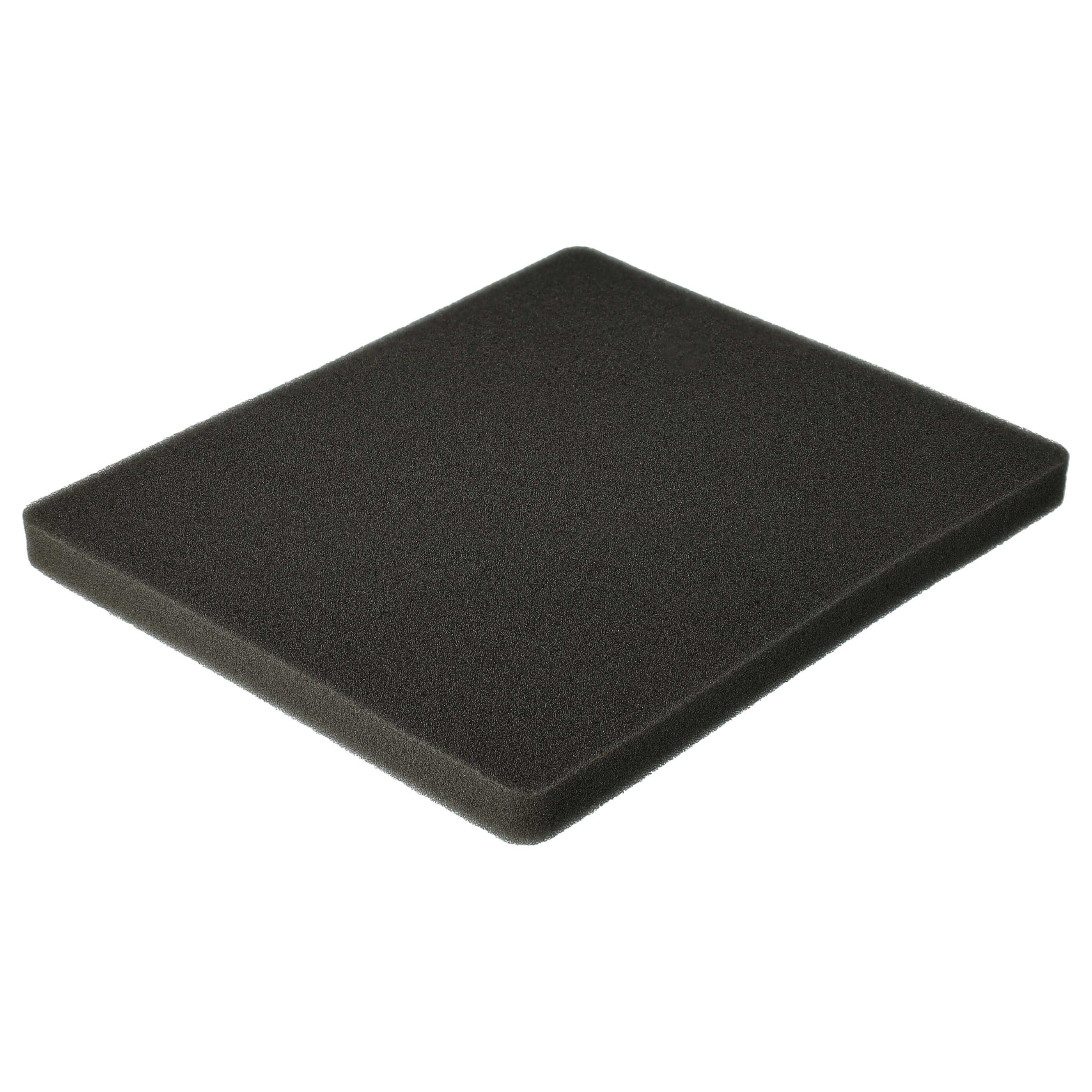 Abluftfilter passend für AEG AJM6813HF (903151567), AJM6810 (903151549) Staubsauger