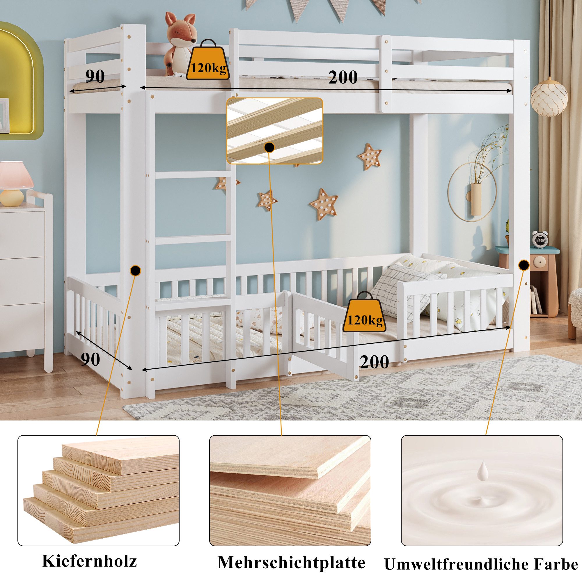 MODFU Etagenbett mit rechtwinkliger Treppe, Geländer und Tür (Hochbett mit Absturzsicherung, freier Gestaltungsraum unter dem Bett, Jugendbett Holzbett 90x200cm), ohne Matratze