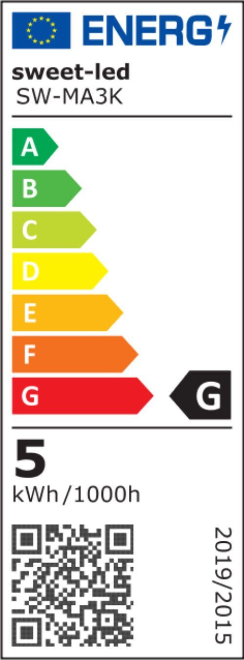 Energieeffizienzklasse: 