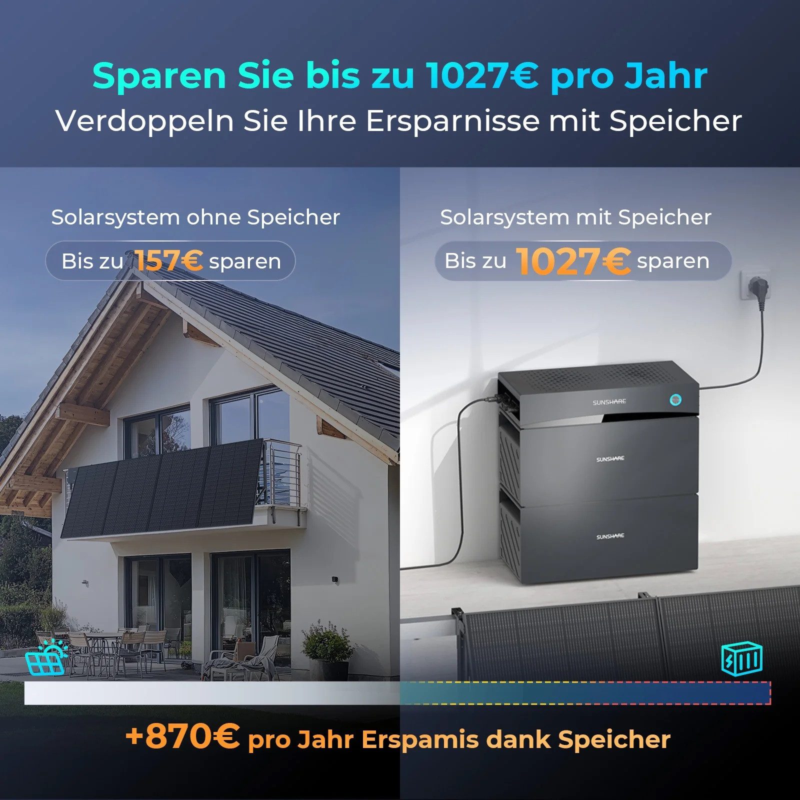 Sunshare Balkonkraftwerk Glory Balkonkraftwerk 800W mit 1526Wh Speicher