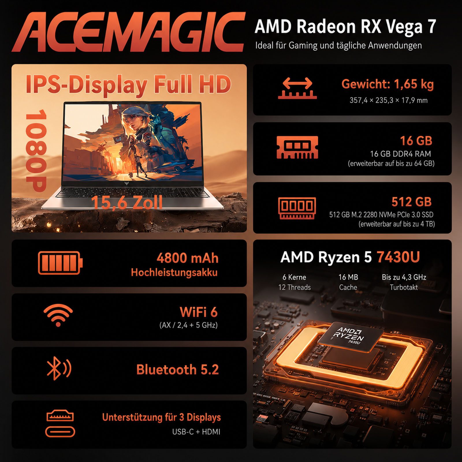 ACEMAGIC Laptop 15,6 Zoll, AMD Ryzen 7 7730U, 16 GB DDR4, 512 GB SSD Gaming Notebook (39,6 cm/15.6 Zoll, AMD R5 7430U, AMD Radeon Grafik, 16 GB, 512 GB SSD, bis zu 4.5GHz, AMD Radeon Grafik, Windows 11 Pro, WiFi 6/BT5.2,Full HD)
