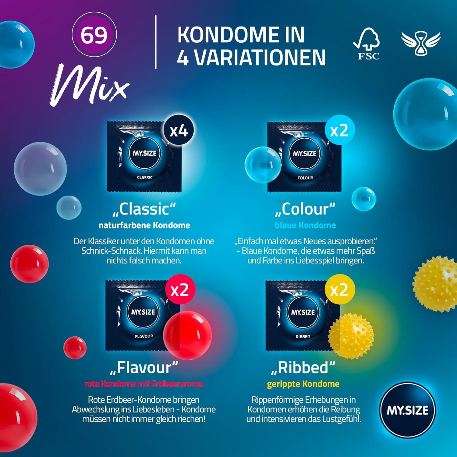 MY.SIZE Kondome Mix, gemischte Kondome in individueller Passform, blaue, rote mit Erdbeeraroma, gerippt, classic