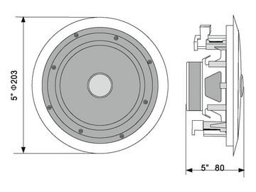 Omnitronic OMNITRONIC Deckeneinbaulautsprecher CST-5, 40 W Lautsprecher