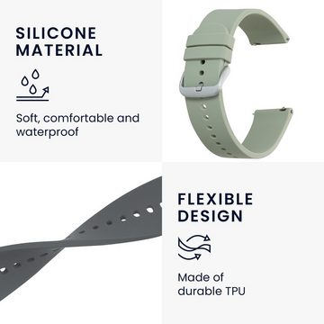 kwmobile Uhrenarmband 2x Sportarmband für Samsung Galaxy Watch 4 (40mm), Armband TPU Silikon Set Fitnesstracker