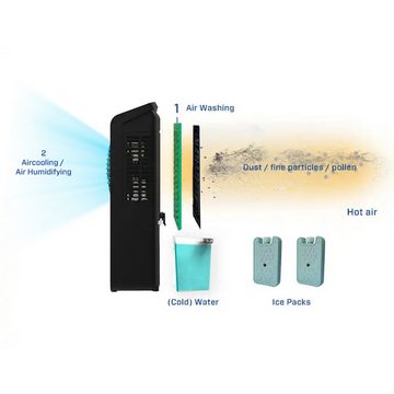 Clean Air Optima Standventilator 3in1-Luftkühler, Luftbefeuchter und Zirkulator Ventilator CA-104