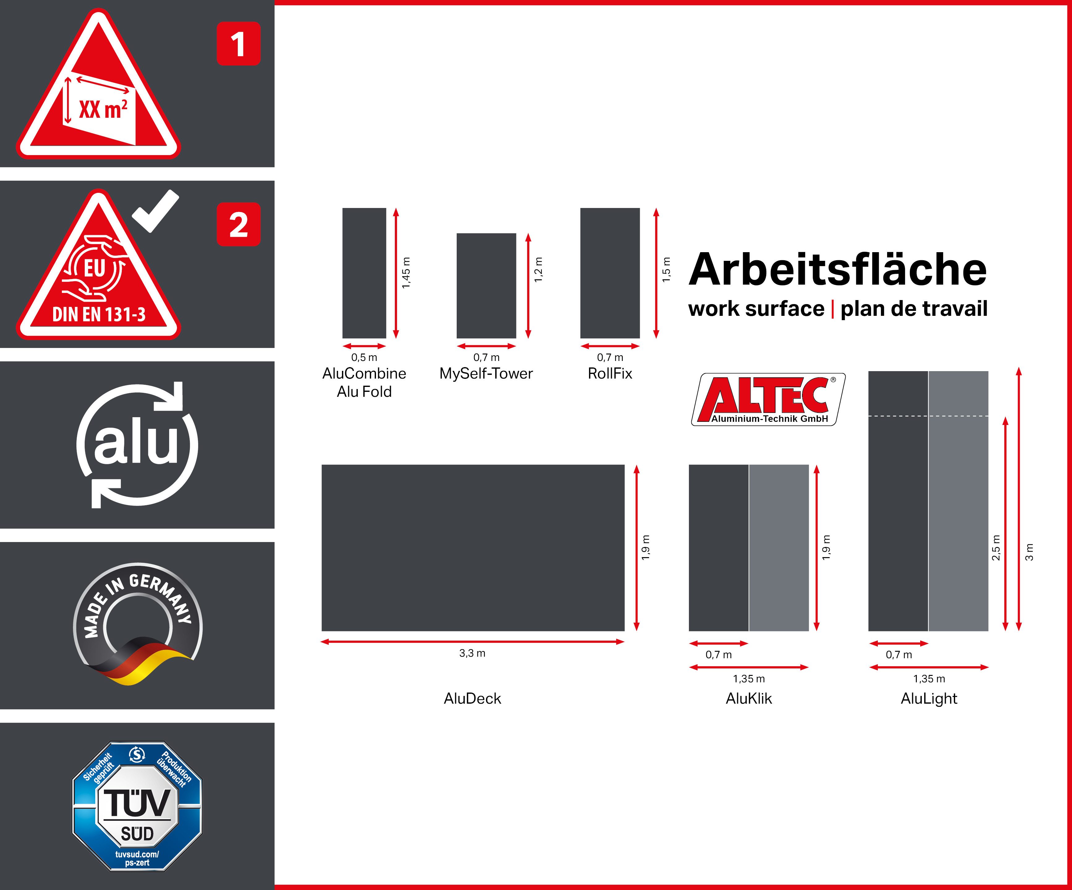 ALTEC Aluminium Mobile Scaffold AluCombine 1.0 - 300, Ladder Scaffold with 4x Casters