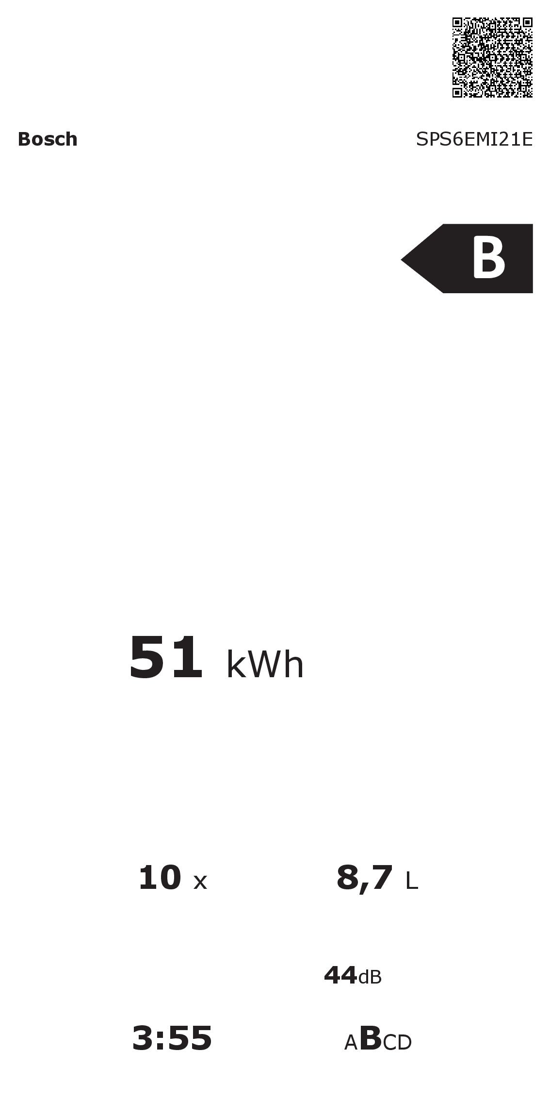 Energieeffizienzklasse: 