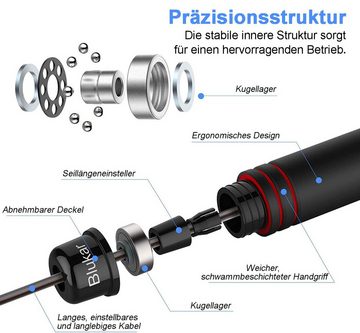 HYTIREBY Springseil Springseil Speed Rope Verstellbar, mit Hautfreundlichen Schaum Griffe, für Kinder und Erwachsene