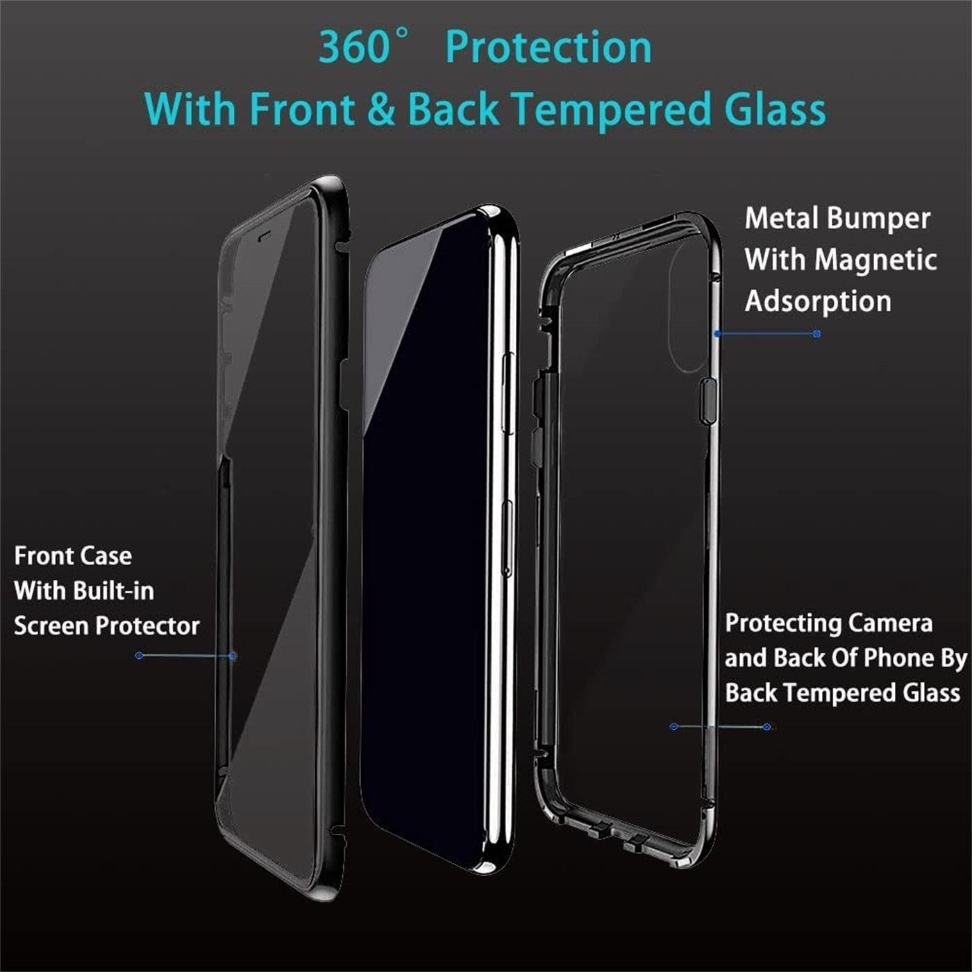 CoolGadget Handyhülle Metall Magnet Handy Case für Apple iPhone 15 Pro Max 6,7 Zoll, Hülle 360 Grad Schutz Cover Gehärtetes Glas für iPhone 15 Pro Max – Bild 5 von 5