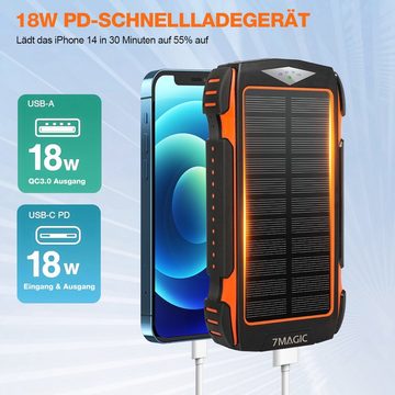 Sumosuma 18W Solar Ladegerät mit 3 Ausgangsport & 3 Eingangsport Solar Powerbank 20000 mAh (5 V), 1 Solarpanels und Taschenlampe, für Smartphones, Tablets