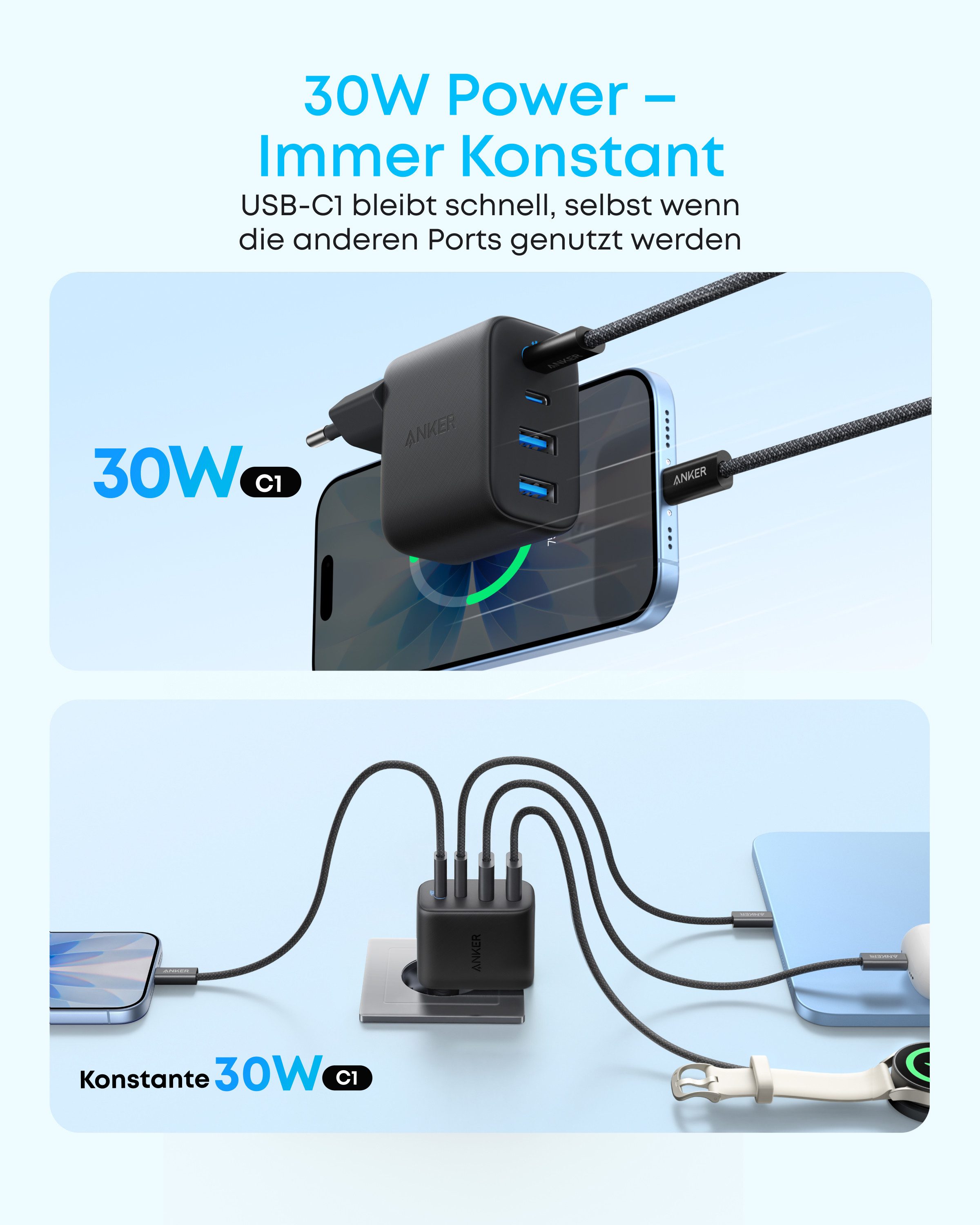 Anker Anker 50W USB C Ladegerät, 4-Port Netzteil mit 2 USB-C und 2 USB-A Smartphone-Ladegerät (Für iPhone 17 Pro Max/16/15/14/13-Serie, iPad, Pixel, Galaxy, MacBook)