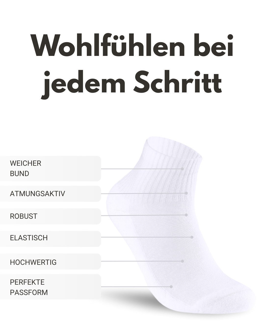 sockenkauf24 Sportsocken 10 Paar kurze Tennissocken Quarter Sportsocken Herren Damen Baumwolle (10-Paar) verstärkte Ferse & Fußspitze, gepolsterte Sohle, Atmungsaktiv