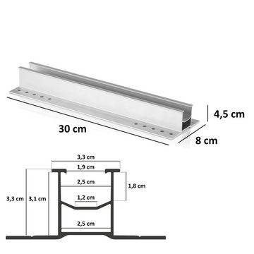 Zelsius Solaranlage Zelsius Solarpanel Halterung, Schiene mit Mittelklemmen, Verbindung, (Set)