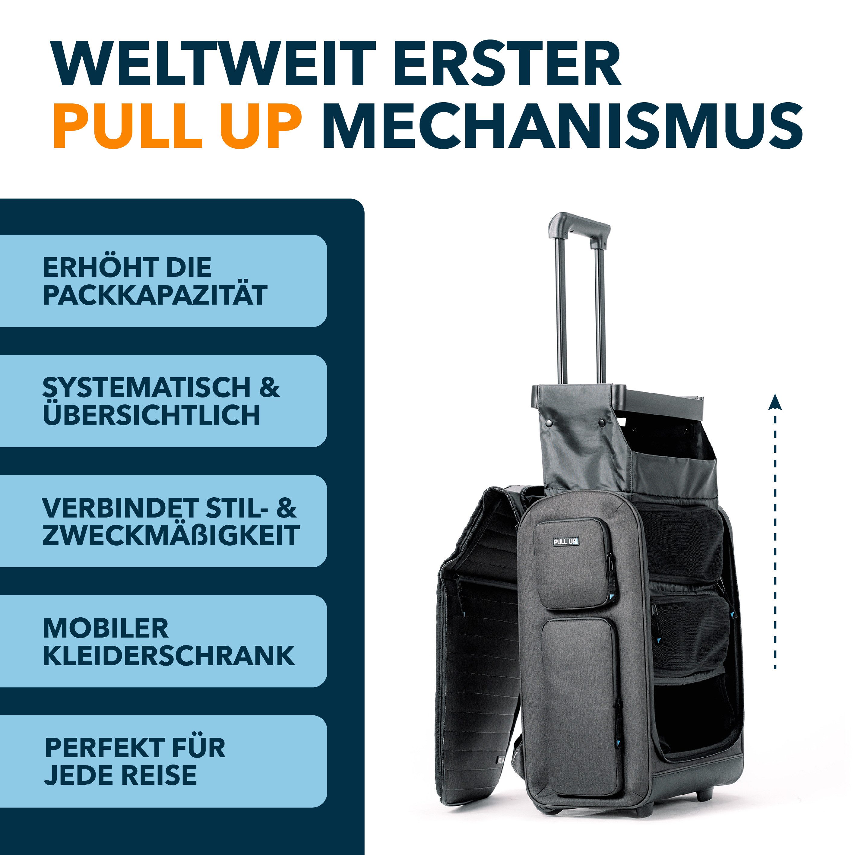 Pull Up Case GmbH Handgepäckkoffer Handgepäckkoffer Pull Up Backpack