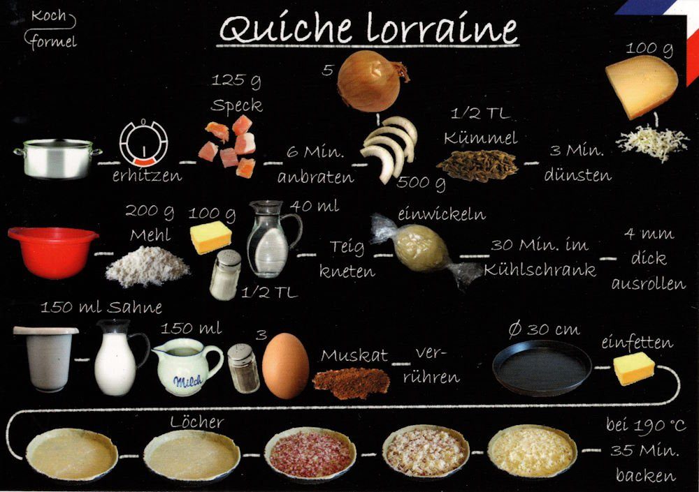 Postkarte Rezept- "Französische Küche: Quiche lorraine"