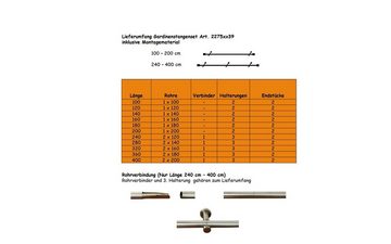Gardinenstange 20 mm Farbe Edelstahl, Endstück Kappe, iso-design, Ø 20 mm, 1-läufig, Fixmaß, Metall