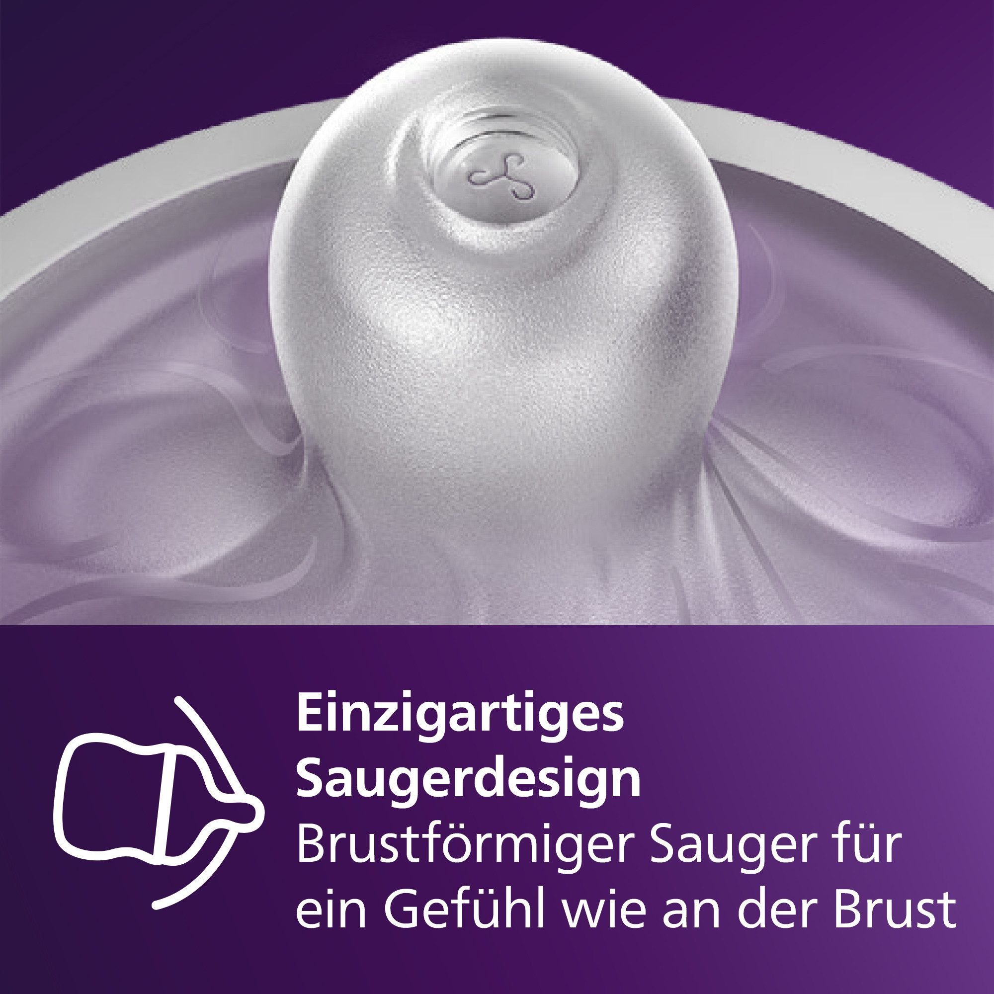 Philips AVENT Flaschensauger Natural Response SCY962/02, 2 Stück mit Anti-colic-Ventil, ab 0 Monaten