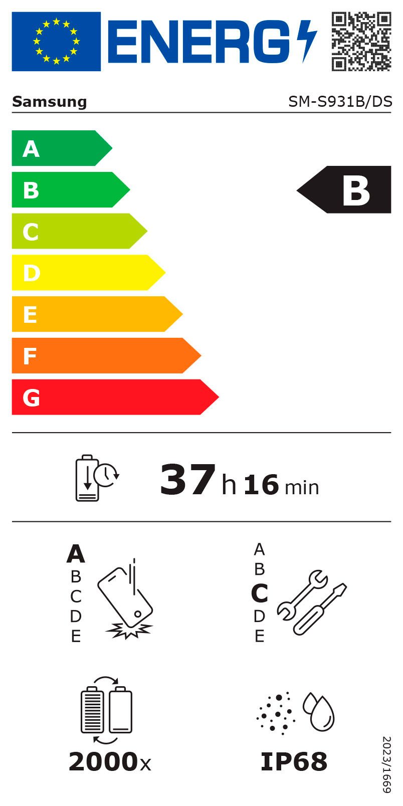 Energieeffizienzklasse: 