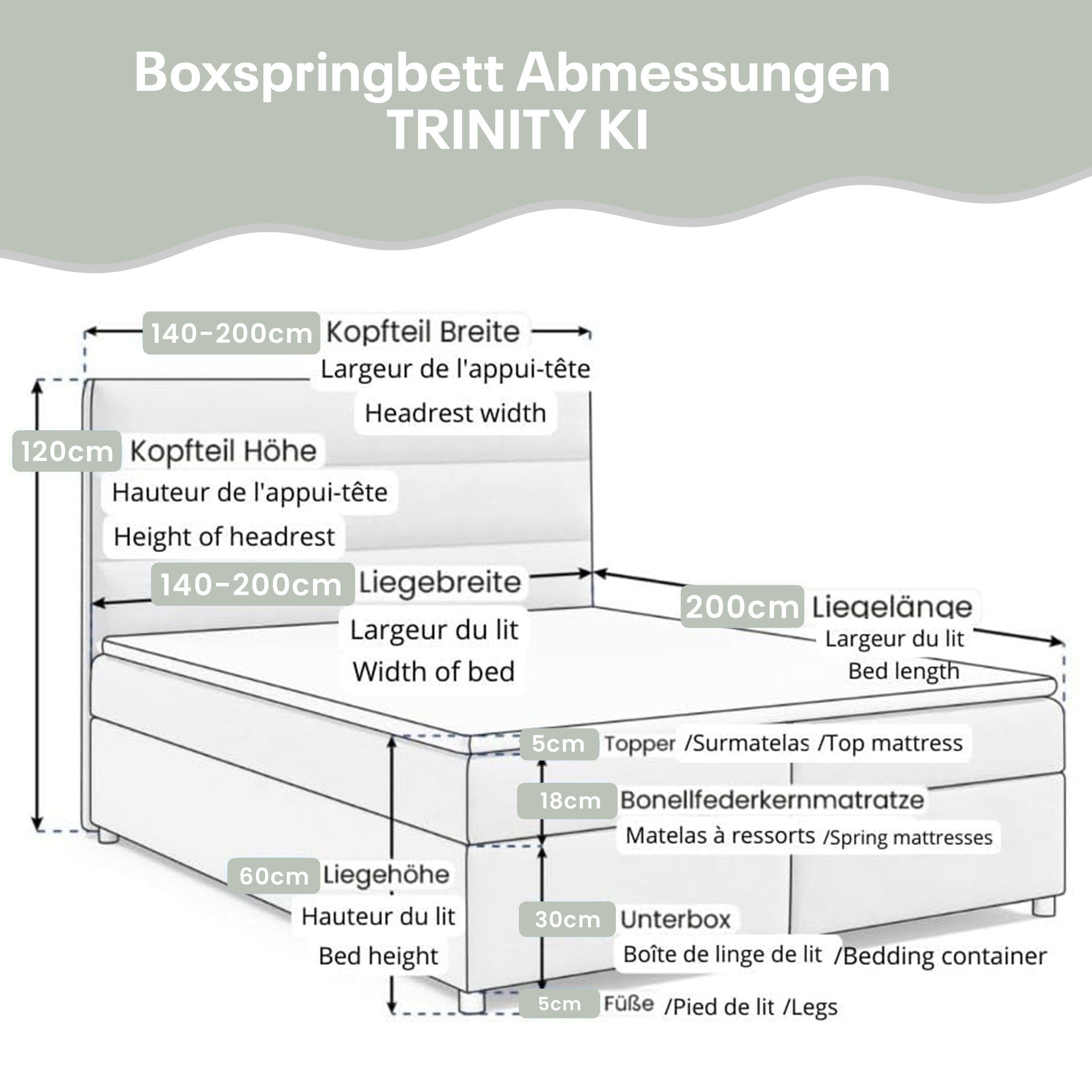 Best for Home Boxspringbett Trinity K-1 LUX – Modern Boxspringbett mit Stauraum & Komfort (Boxspringbett-Set, 1-St., Komplettes Boxspringbett-Set inklusive Matratze und Topper), Ergonomischer Schlafkomfort, großer Stauraum