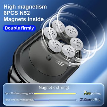 Roller Klinik E03 Universelle 360° Handyhalterung Auto KFZ Magnet Armaturenbrett Handy-Halterung, (bis 7,00 Zoll, Packung, 3-tlg., 3-tlg., Multifunktional, 360 Grad Kugelgelenk Rotation)