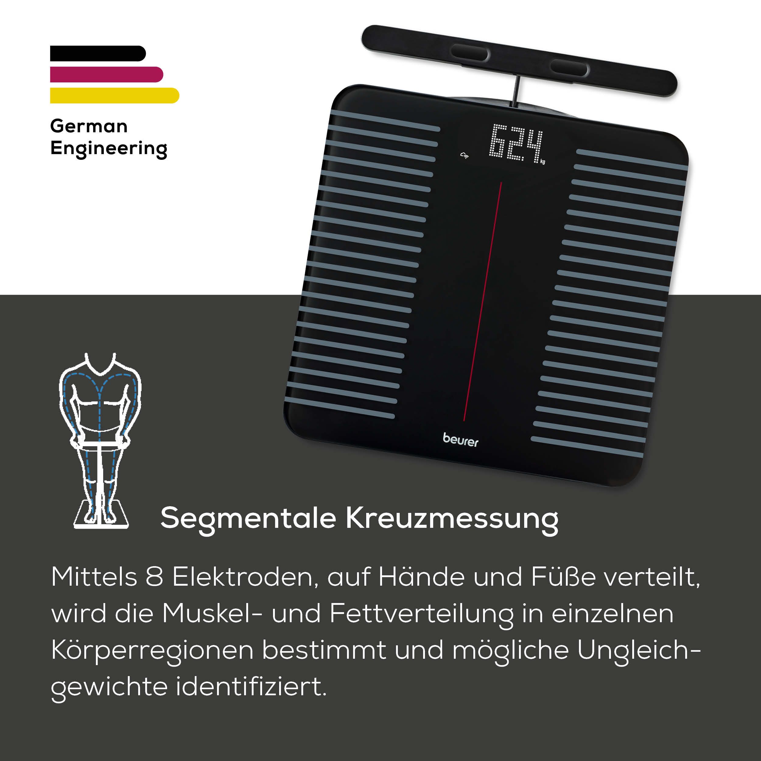 BEURER Körper-Analyse-Waage BF 990 Diagnosewaage zur Ganzkörperanalyse, 180 kg, App-Verbindung, Mit Handsensoren und App-Anbindung via WIFI/Bluetooth, 25 Messwe – Bild 4 von 5
