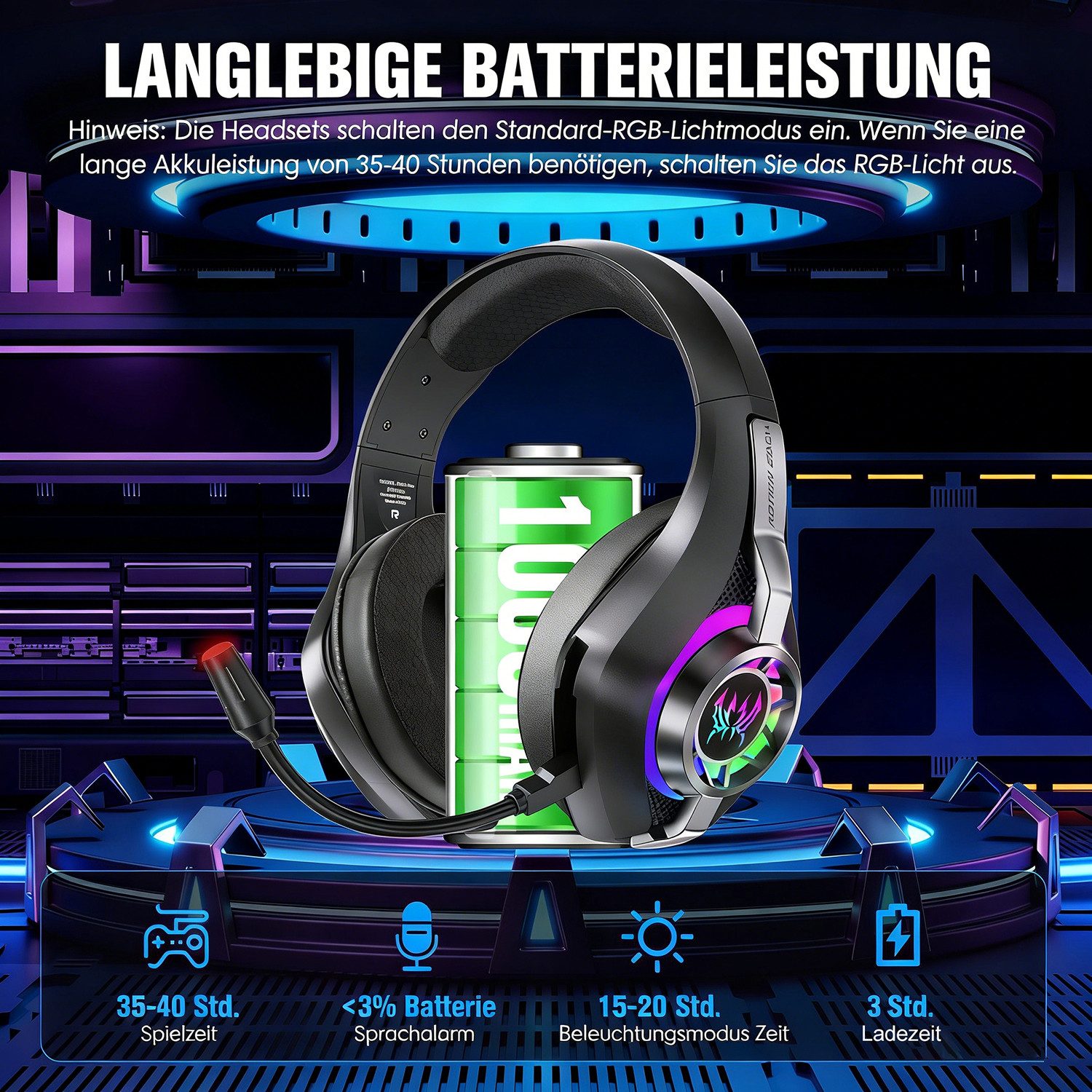 Toomoke 2.4G Wireless Gaming Headset für PC/PS5/PS4/Xbox, Kabelloses Kopfhörer Gaming-Headset (Rauschunterdrückung, Headset Mit Mikrofon Geräuschunterdrückung,  – Bild 5 von 5