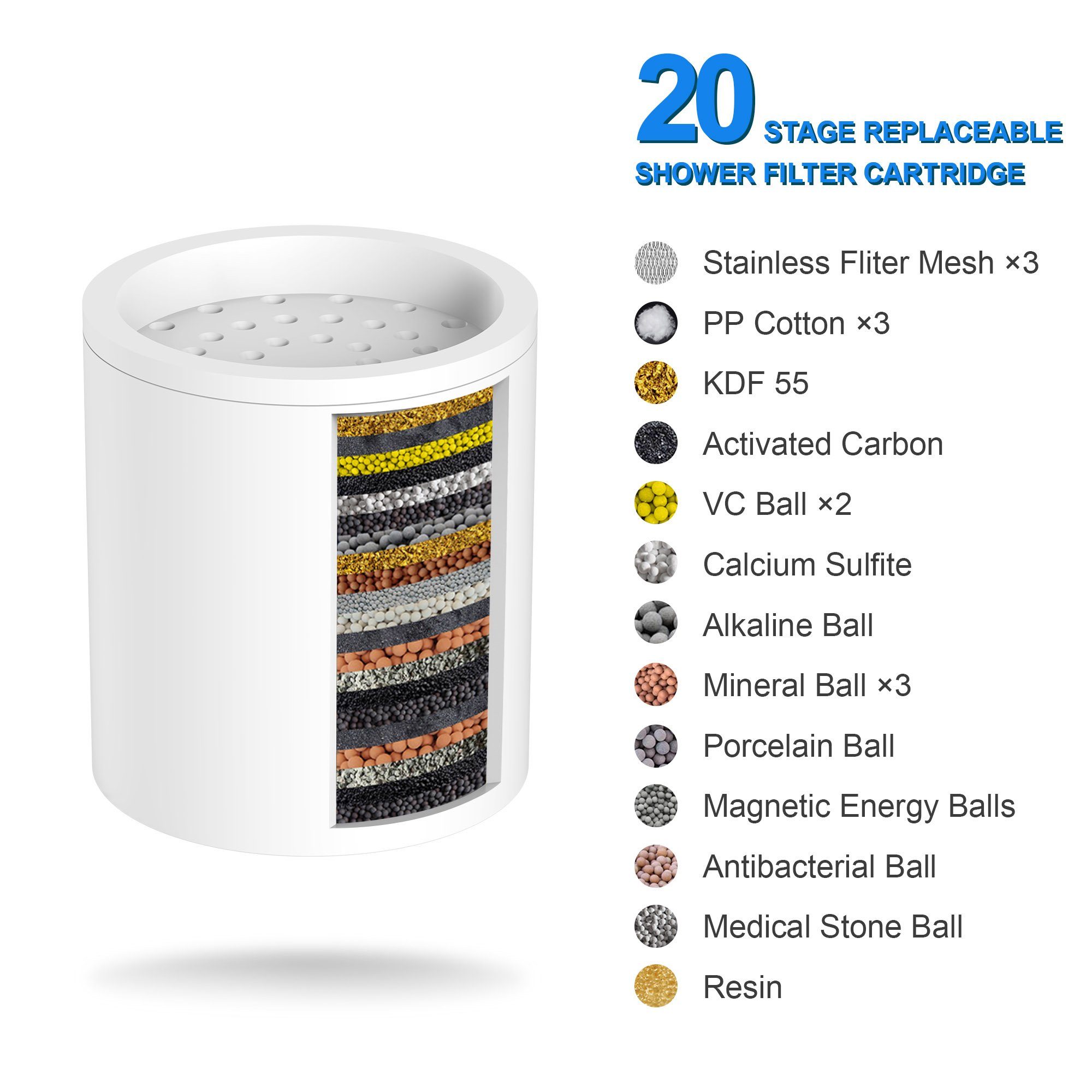 Rainsworth Regenduschkopf Filter, (Kalkfilter Dusche zur günstig online kaufen