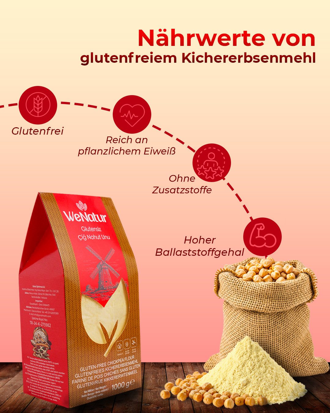 We_Natur Mehl Kichererbsenmehl – Proteinreiches, glutenfreies Naturprodukt 1kg, Glutenfrei