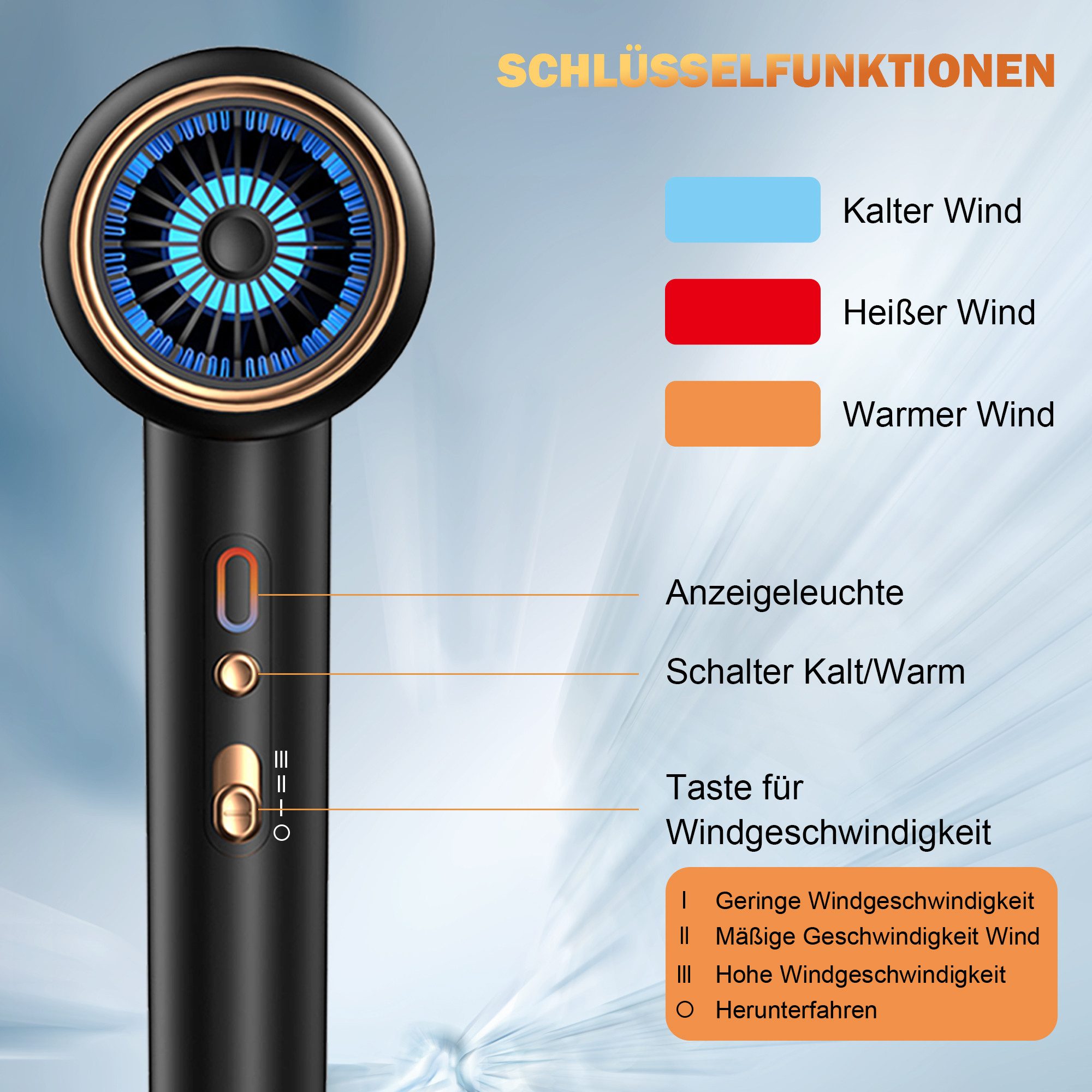ibettertec Haartrockner Haartrockner Föhn Ionen 2400W,Anti-Spliss mit Kaltluft Modus, 2400,00 W, (25m/S, 3 Stylingaufsätze, angereichert mit Keratin und, Mandelöl, Ionenpflege - Anti Frizz, langlebiger AC-Motor)