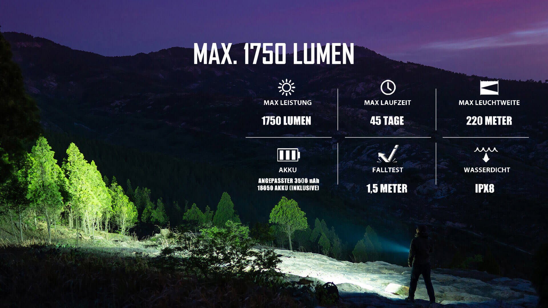 OLIGHT Taschenlampe Warrior Mini Lumen Taktische LED 1750 5 Schwarz Modi 2 Taschenlampe